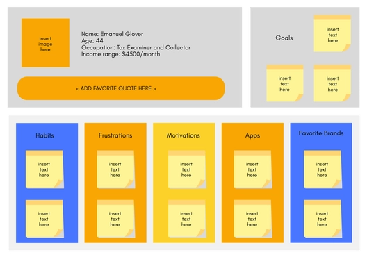 User Persona Whiteboard Template