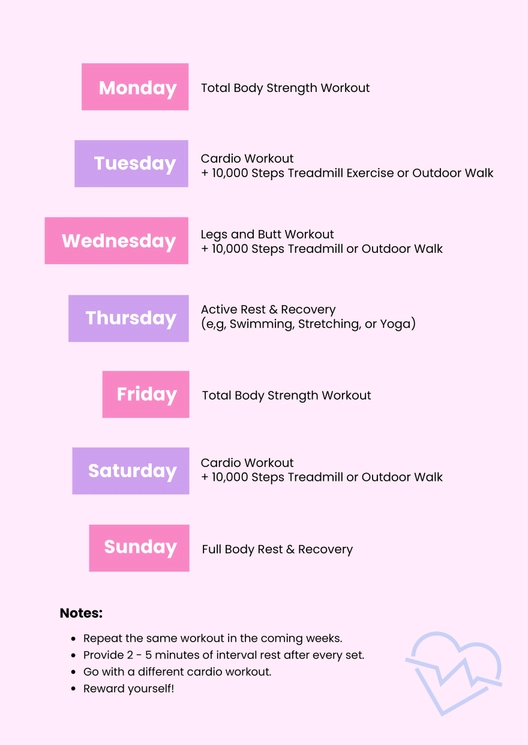 Weight Loss Workout Chart