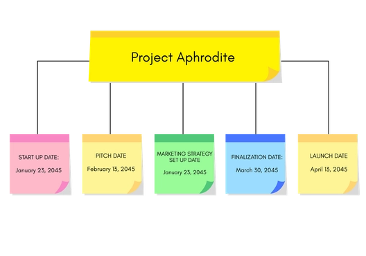Calendar Planning Whiteboard Template