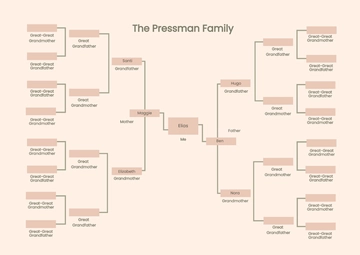 Free 5 generations Family Tree Chart Template to Edit Online