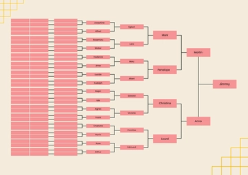 Free 7 Generation Family Tree Chart Template to Edit Online