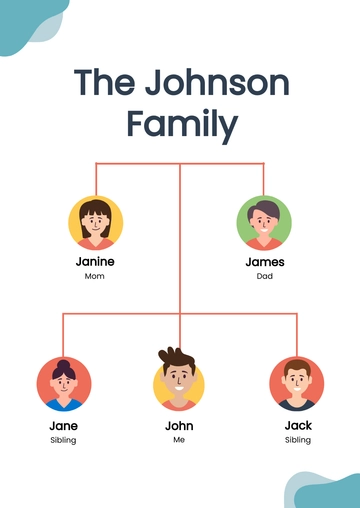 Free 2 Generation Family Tree Chart Template to Edit Online