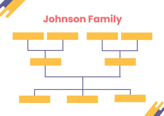 Blank Family Tree Chart
