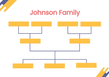Free Blank Family Tree Chart Template to Edit Online