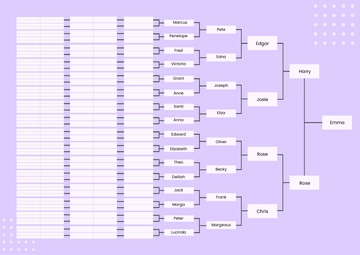 Free 8 Generation Family Tree Chart Template to Edit Online