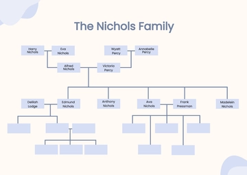 Free Big Family Tree Chart Template to Edit Online