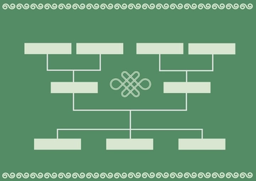 Free Celtic Blank Family Tree Chart Template to Edit Online