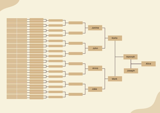 9 or 10 Generation Family Tree Chart