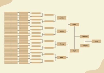 Free 9 or 10 Generation Family Tree Chart Template to Edit Online