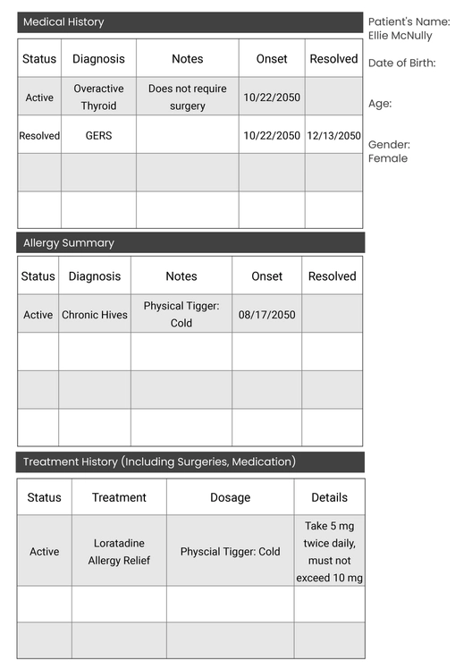 Patient Medical Chart