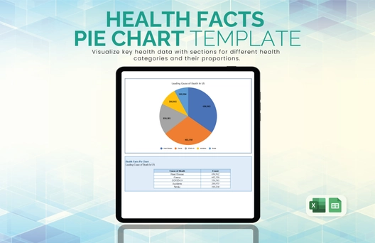 Health Facts Pie Chart