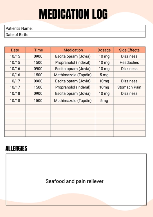 Daily Patient Chart Template