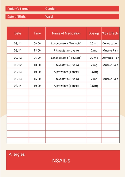 Patient Medication Chart