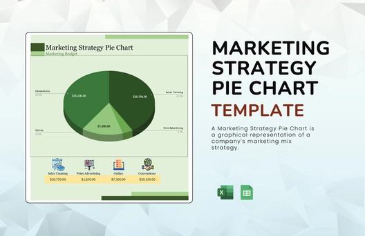 Marketing Strategy Pie Chart