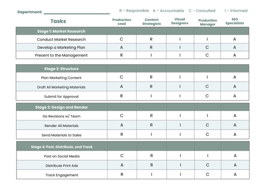 Work Responsibility Chart