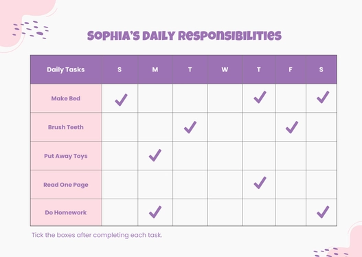 Daily Responsibility Chart Template Daily Responsibility Chart Template