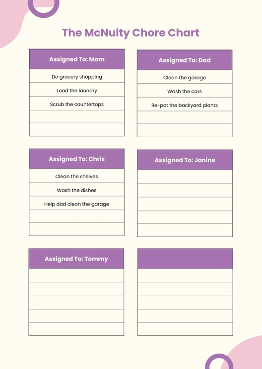 Family Responsibility Chart Family Responsibility Chart