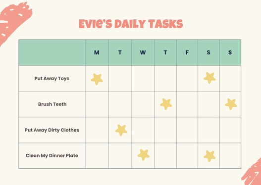 Toddler Responsibility Chart Toddler Responsibility Chart