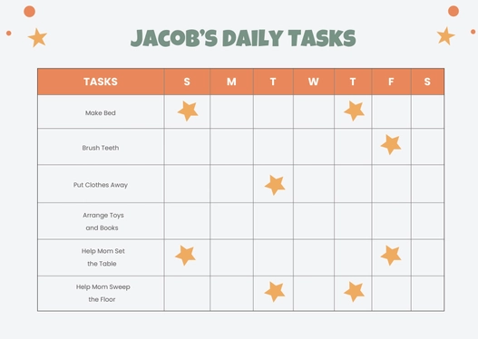 4 Year Old Responsibility Chart 4 Year Old Responsibility Chart