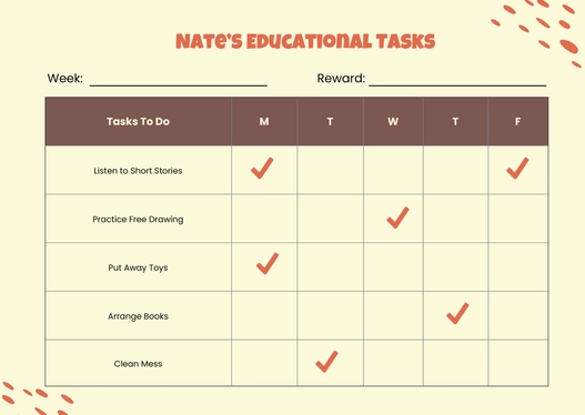 Preschooler Responsibility Chart Preschooler Responsibility Chart