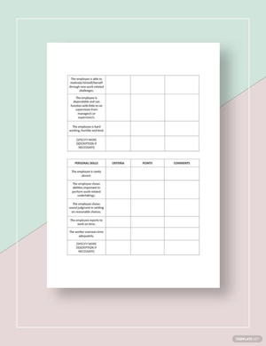 Restaurant Employee Appraisal Form Template