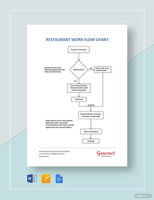 Restaurant Workflow Chart Template