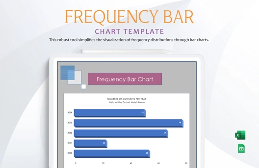 Frequency Bar Chart Template