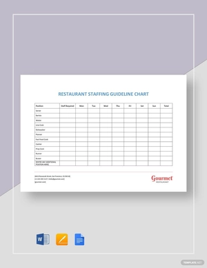Restaurant Staffing Guideline Chart Template