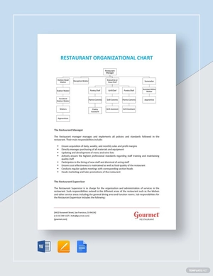 Restaurant Organizational Chart Template