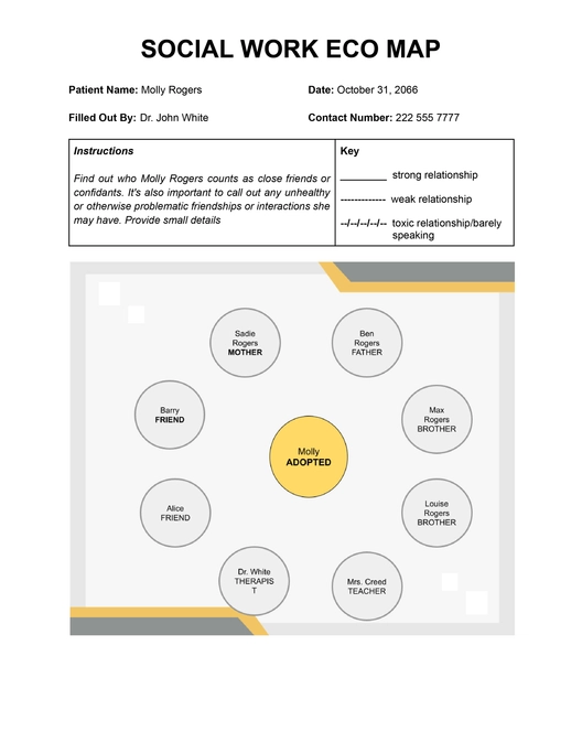 Social Work Ecomap Template