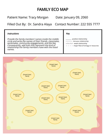 Free Family Ecomap Template to Edit Online