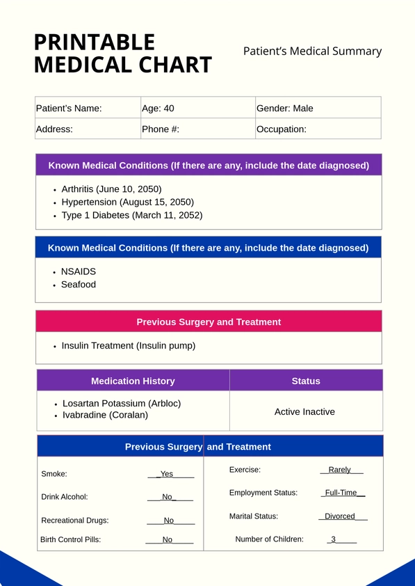 Printable Medical Chart