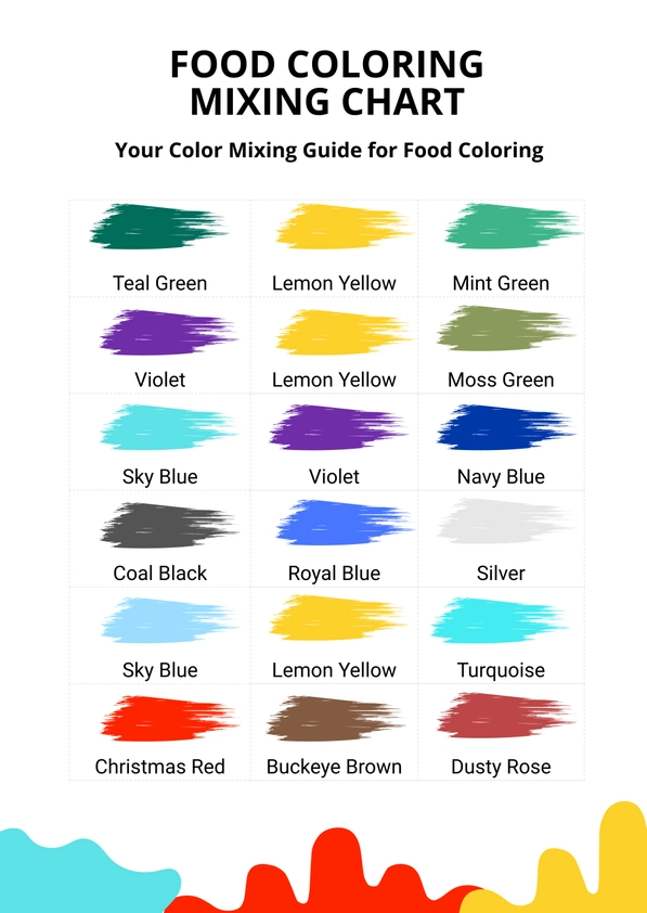 Food Coloring Mixing Chart