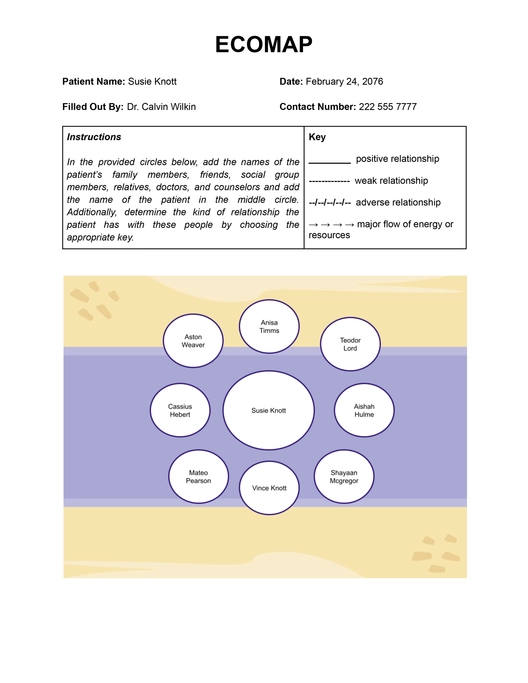 Simple Ecomap Template