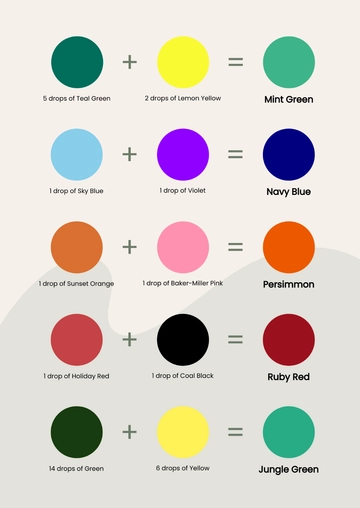 Free Food Coloring Combination Chart Template to Edit Online