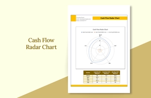 Cash Flow Radar Chart