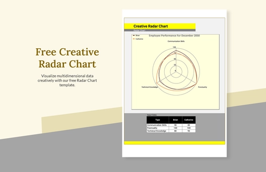 Creative Radar Chart