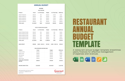 Restaurant Annual Budget Template