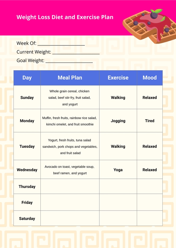 Diet & Exercise Chart Diet & Exercise Chart