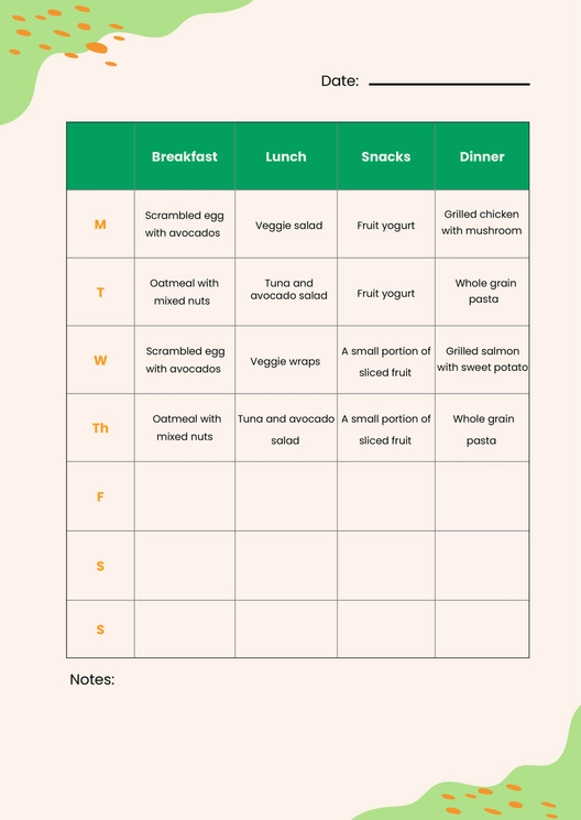 Daily Diet Chart Template Daily Diet Chart Template