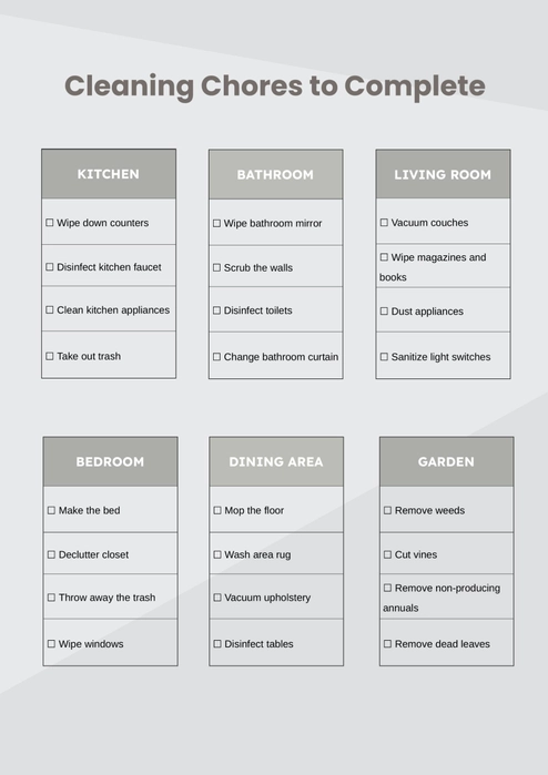 Chore/cleaning Chart
