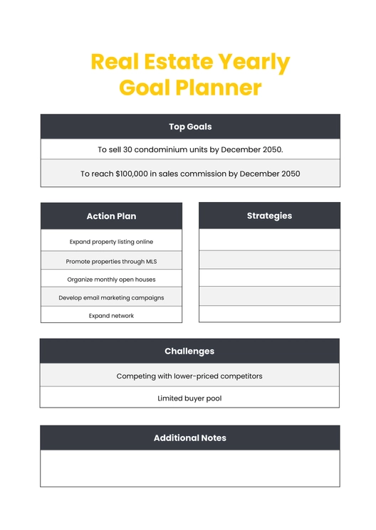 Real Estate Goal Chart