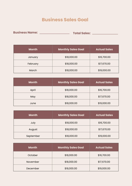 Sales Goal Chart