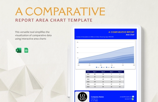 A Comparative Report Area Chart Template