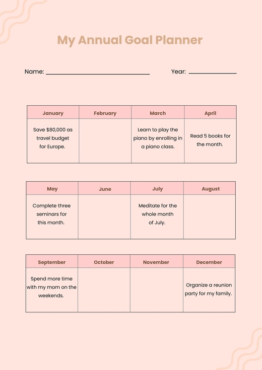 Annual Goal Chart