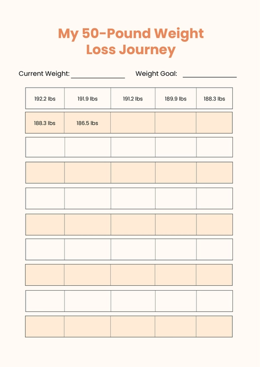 Weight Loss Chart - 50 Pounds