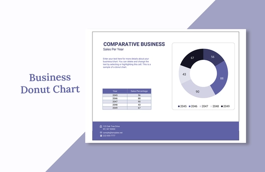 Business Donut Chart