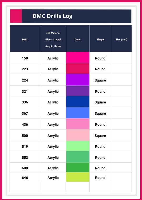 DMC Twinkles Drills Chart Template
