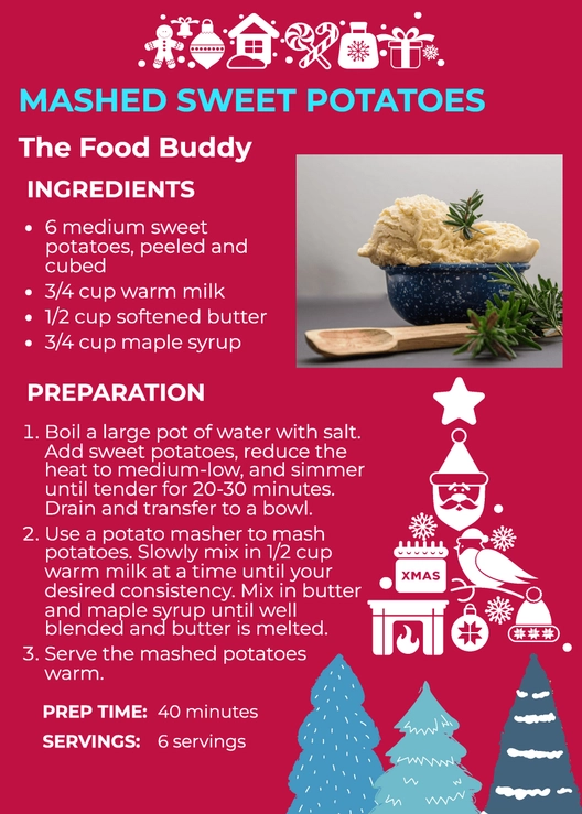 Christmas Recipe Page Template Christmas Recipe Page Template