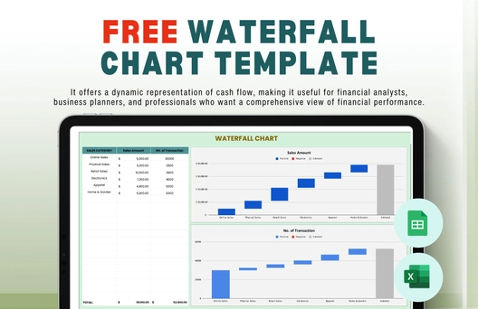 Waterfall Chart Template